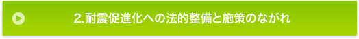 2 耐震促進化への法的整備と施策のながれ